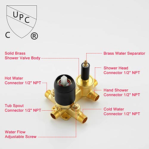 SHAMANDA Shower System with Waterfall Tub Spout and Handheld Shower