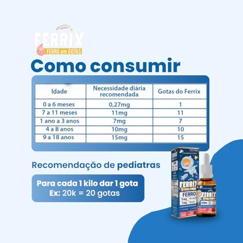 KIT 2X FERRIX (Ferro infantil) 30ml - Flora Nativa Sabor:Morango
