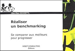 Réaliser un benchmarking