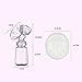BTshine Breast Pump Double Electric - Breastfeeding Massager USB Suction Milk Pump Rechargeable, Hospital Grade for Mom's Comfort for Travel (A)