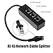 RJ45 Ethernet Splitter Cable, RJ45 1 Male to 3 Female Socket Port LAN Ethernet Network Splitter Y Adapter Cable Suitable Super Cat5, Cat5e, Cat6, Cat7
