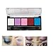 Eyeshadow Plate,Vovotrade Cosmetic Makeup Retractable Blush Brushes Set Foundation Powder Eyeshadow Brush
