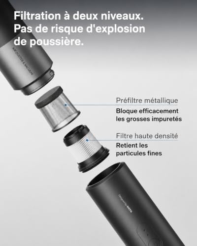 HOTO Aspirateur Voiture Puissant sans Fil, aspirateur à Main 20 000 Pa | Mini aspirateur sans fil 4 en 1: souffleur air comprimé, gonflage, vide, pour voiture, maison, bureau, claviers