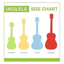 Kala Makala Shark Soprano Ukulele Green