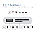 USB C to SD Card Reader, 3 in 1 USB C to USB OTG Adapter, Type C Micro SD Card Adapter, USB Camera Connection Kit for New iPad Pro 11