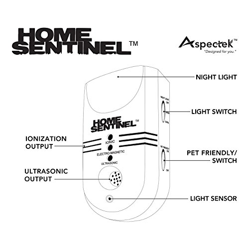 Aspectek Home Sentinel 5 in 1- Rodents Pest Control Insect and Rodent Repeller - Ultrasonic, Electromagnetic Repeller with Ionizer and Automatic Night Light
