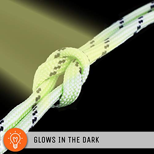 3 Lightweight+Excellent+Retention+Construction+Projects