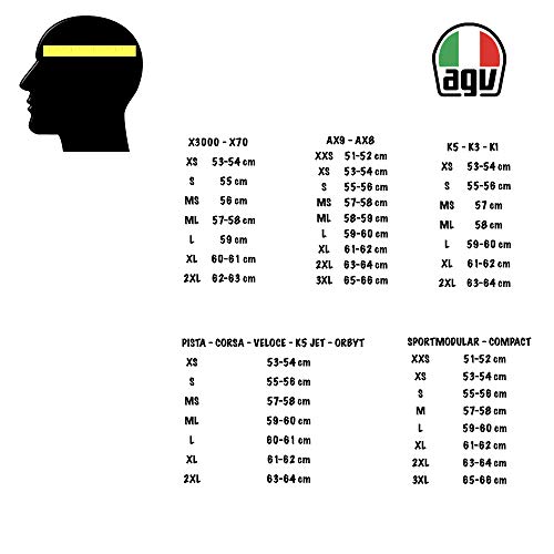 ایگرد | قیمت و خرید AGV Pista GP RR Essenza 46 Adult Street Motorcycle  Helmet