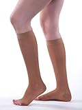 Allegro 15-20mmHg Essential 17 Sheer Support Knee