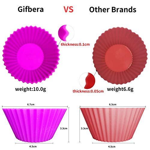 Gifbera Reusable Silicone Cupcake Baking Cups Standard Muffin Molds, 6 Colors, Pack of 12