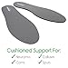 Gel Shoe Insoles by ViveSole - Comfortable Inserts for Spurs, Pain, Corns, Neuroma & Work Boots - Extra Ball of Foot & Heel Padding