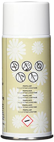 4 PetSafe+SSSCAT+Spray+Replacement+Can