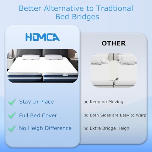 HOMCA Bed Bridge with Sheet, 200 x 190 cm 2 in 1 Single to King Bed Bridge Converter Kit, Eliminates Gap Between Mattresses, Mattress Connector and Fastening Strap