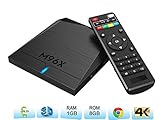 Best Selling Android 6.0 TV Box Quad Core Amlogic S905 X 1GB RAM 8GB ROM 1080P Wireless WIFI 4K Smart Media Player
