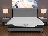 DynastyMattress CoolBreeze Essential 12-Inch HD Gel