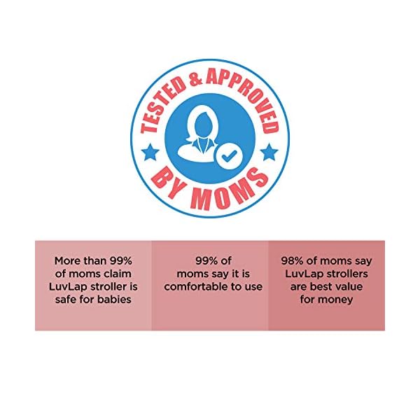 how to fold luvlap galaxy stroller