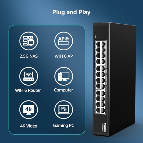 2.5G Unmanaged Switch, Vimin 24 Ports 2.5GB Base-T Ethernet Switch, 2.5GB Network Switch Plug & Play, Compatible with 10/100/1000/2500Mbps, Metal Housing, Fanless, for 2.5Gbps NAS, Wireless AP