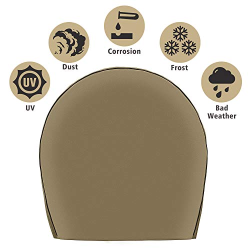 5 Kohree+Motorhome+Waterproof+Protectors+Diameters