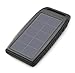 Nekteck Solar Charger 10000mAh Rain-Resistant Dirt/Shockproof Dual USB Port Portable Charger Battery with High-Efficiency Solar Panel Backup Power Pack for All USB Supported Devices, Black