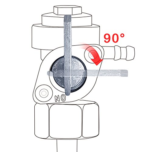BougeRV 2 PCS Gas Tank Fuel Switch Valve Pump Petcock for Chinese Gasoline Generator 5.5hp 6.5hp 7hp 8hp 9hp 11hp 13hp 14h 15hp 16hp 168F 163CC 196CC 170F 208CC 211CC 173F 177F 182F 188F -16mm x 1.5mm