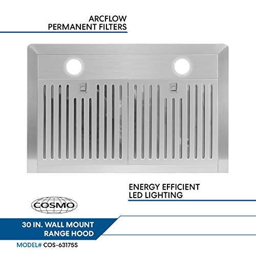 4 Cosmo+Controls+Lighting+Permanent+Filters