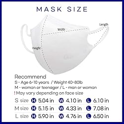 CLAIR KF94 Face Mask [20Packs] - Comfortable and