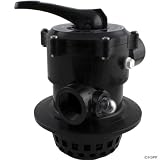 Praher TM-12-L 1.5 Top Mount Multiport Valve With 8.25 Clamp Flange
