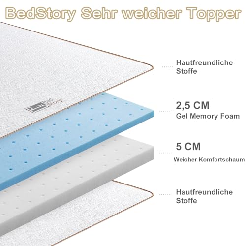 BedStory Topper 160 x 200 cm Reversible Topper with Two Hardness Levels H1 & H2, 7.5 cm Cold Foam Gel Mattress Topper Soft Breathable Washable Cover Mattress Topper for Box Spring Bed Sofa & Hard Mattresses