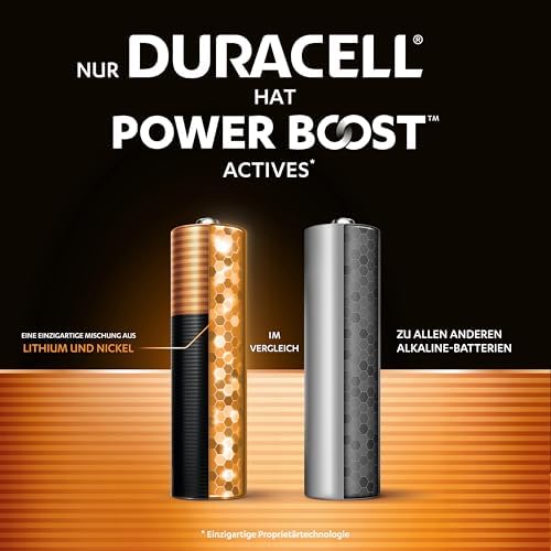 Plus AA-Batterien (20er-Pack) – Alkaline-Batterien 1,5 V