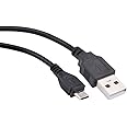 Alitutumao AS650 USB Micro Charging Cable Compatible with AfterShokz Air, AfterShokz Titanium AS600OB AS600SG AS600 AS650 AS650SG AS650CR Bone Conduction Sport Headphones Charger Cord
