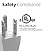 Fosmon 3 Outlet Power Strip - UL Listed, Non Surge Protection & Ship Approved, Heavy 3FT Extension Cord Wall Mount with 3 Prong Grounded AC Plug for Cruise Ship, Dorm Room, Office, Hotel