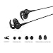 In Ear Earphones, Wotmic Earhook Headphones with Microphone Sports Earphones Cable Clip Included Black Earbuds