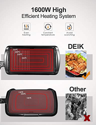 Electric Griddle, DEIK 2-in-1 Indoor Grill Smokeless Coated Non-Stick Pancake Griddle, 20''x10'' Extra Large Surface with 2 Oil Collection Channel, Cold-Touch Design, 5-Level Control, 1600W - Thumbnail 5