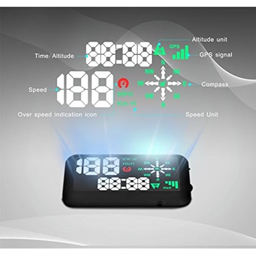 Electronics, Car & Vehicle Electronics, Car Electronics, Car Video, Overhead Video