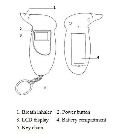 BACtrack Keychain Breathalyzer, Portable Keyring Breath Alcohol Tester - Thumbnail 2