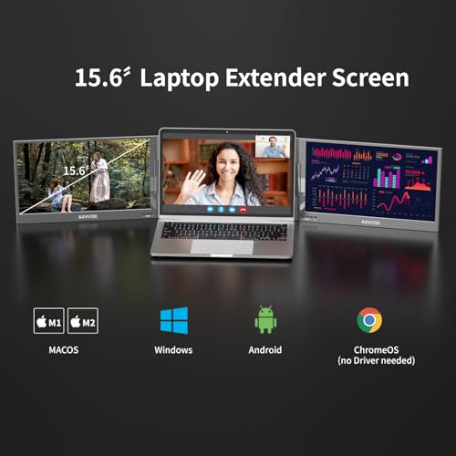15.6 Inch Portable Laptop Screen Extender w/Protecter Bag, 1080P USB-C Triple Laptop Monitor, Portable Monitor w/Adjustable Non-Slip Stand for 11"-16" Device(Mac, Windows, Android)