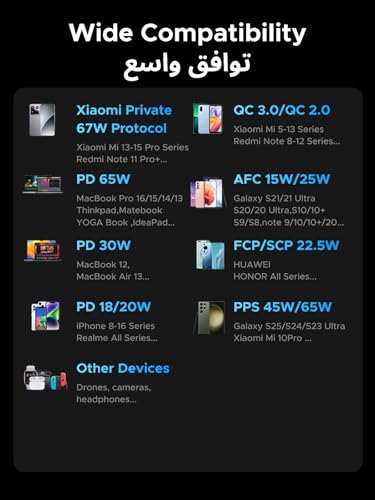 UGREEN Power Bank 20000mAh, 67W Fast Charging with Built in USB C Cable, Portable Charger for Laptop/Samsung/iPhone/Xiaomi, LED Display Battery Pack, 65W Self Charging,Nexode Series
