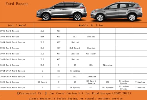 kayme - Funda para Coche de 7 Capas,Compatibles con Ford Escape (2000-2025) de, para Todo Tipo de Clima, Cubierta Completa para Exteriores, protección contra Rayos UV,Negro