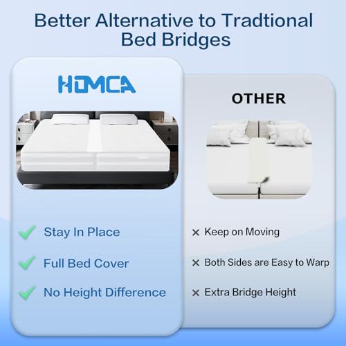 HOMCA Bed Bridge with Sheet, 200 x 200 cm 2 in 1 Bed Bridge Converter Kit Single to King, Eliminates Gap Between Mattresses, Bridge of Love is Suitable for Families
