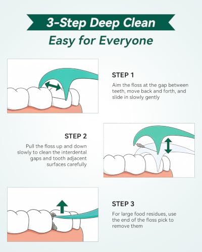 FAMILIFE Floss Picks, 240 Count Mint Dental Floss Cleaner, Tooth Picks Flossers with 4 Travel Handy Cases, Helps to Fight Tooth Decay and Keep Your Teeth Clean, Flossing Sticks for Family