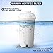 Wamery Alkaline Pitcher Water Filter Replacement for Brita Pitchers - 3 Pack, Improves pH & Taste, 42‑Gallon Each, Coconut Activated Carbon, Leak‑Free Fit, Easy Install