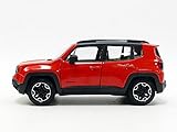 Welly Jeep Renegade Trailhawk Orange 1/24 - 1/27 Diecast Model Car