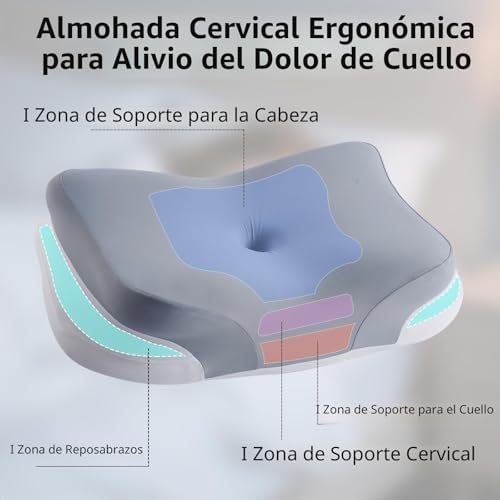 Almohada Cervical Ergonómica Memory Foam, Gris, 60x37x12 cm