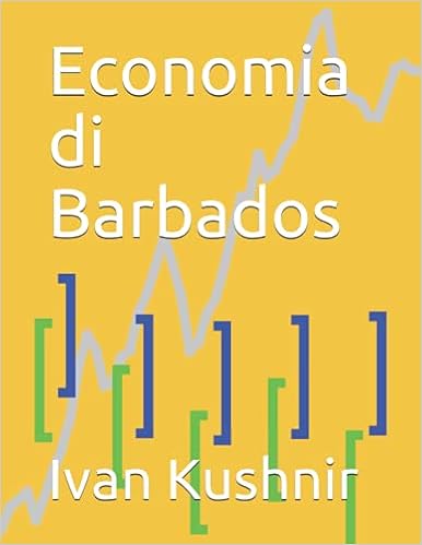 Economia di Barbados