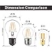 Hizashi Super Mini Globe S11 LED Light Bulb, Dimmable, 4W E17 Intermediate Base 40S11 LED Filament Replacement Bulb, 40 Watt Equivalent, Warm White 2700K for Cabinet, Closet, Desk Lamp - 4 Pack