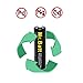 Mr.Batt AA Rechargeable Batteries (24 Pack) NiMh 2600mAh