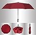 Travel Umbrella,Uopasd Compact Windproof Folding Umbrella with 10 Ribs Auto Open Close(red)