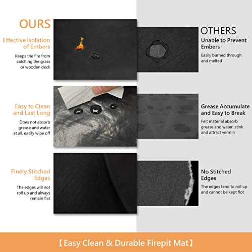 XSONHOO Grill Mats for Outdoor Grill Deck Protector,36in Under Grill