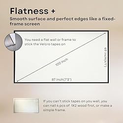 High Gain Projector Screen - Fixed Frame Like