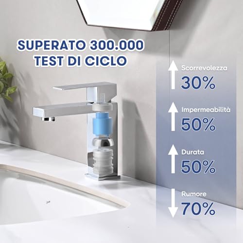 Single Lever Chrome Basin Tap Mixer Tap for Bathroom with Spout Height of 110 mm with Anti-Limescale Aerator and Ceramic Cartridge, Modern Design, Lead-Free